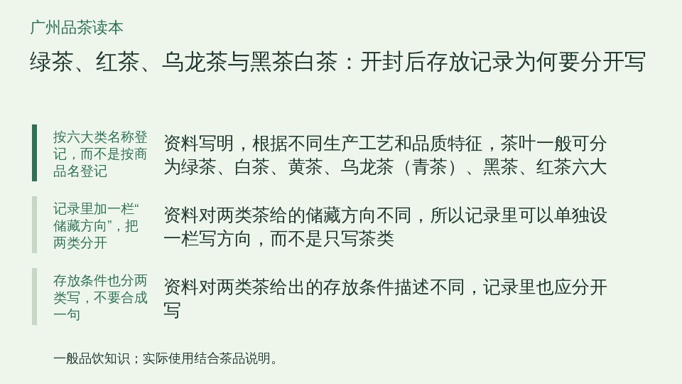 绿茶、红茶、乌龙茶与黑茶白茶:开封后存放记录为何要分开写的知识要点示意图